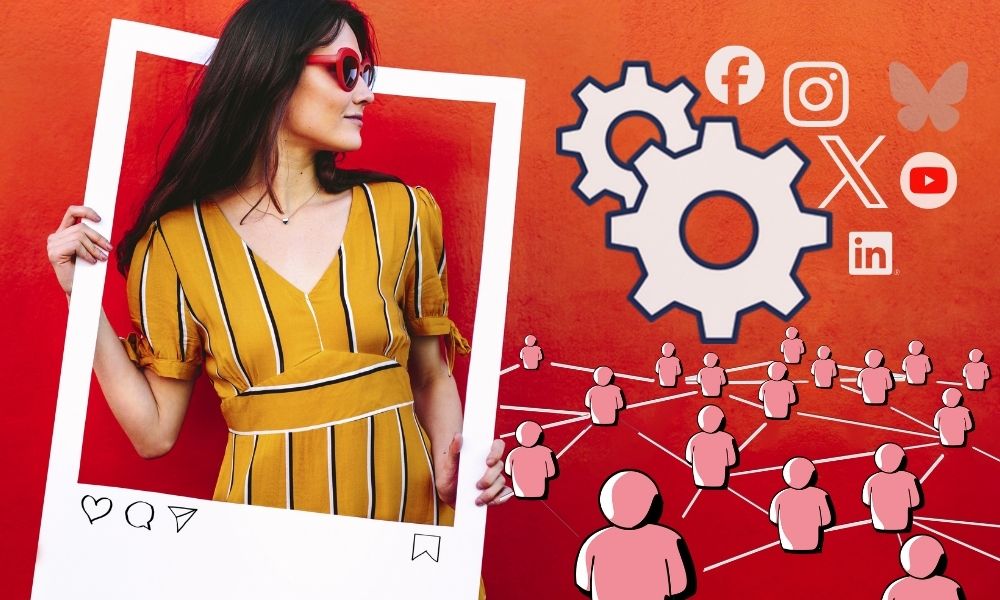 Hazırla, Paylaş, Performansını Raporla